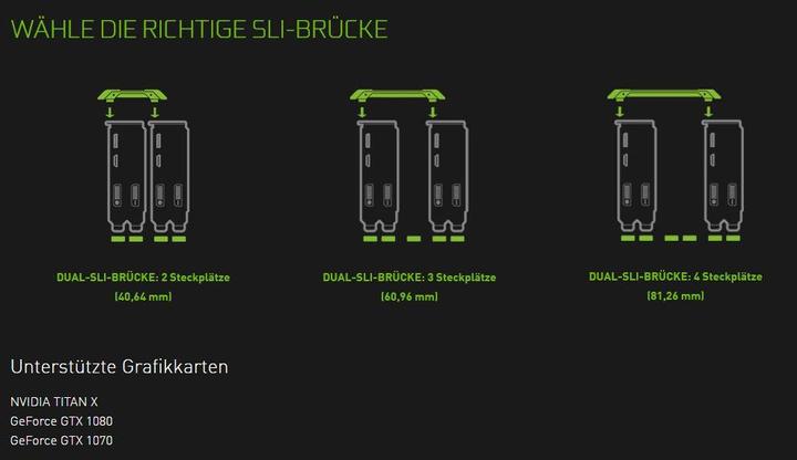 Produktbild NVIDIA HB SLI-Bridge (6 cm)