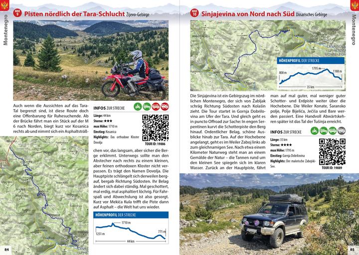 Image du produit Offroad Atlas 2025 (Allemand, Peter Schmitz, 2025)