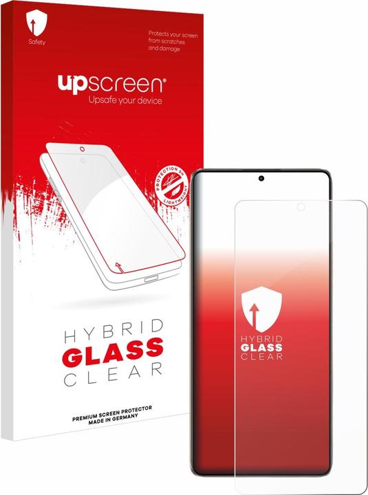 Actual product image upscreen Scratch Shield Glass (1 Piece, Xiaomi Poco F6)
