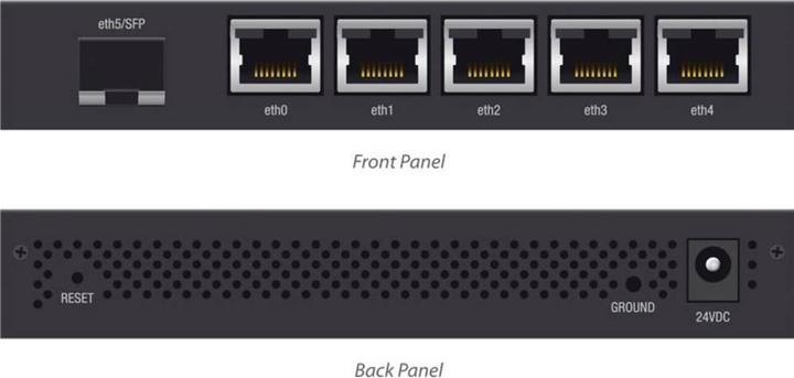 Productafbeelding Ubiquiti EdgeRouter X SFP