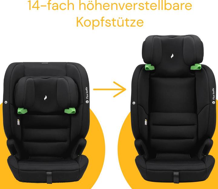 Actual product image Osann Flux Isofix (Child seat, ECE R129/i-Size Standard)