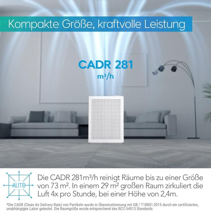Actual product image Coway AirMega 150 (73 m²)