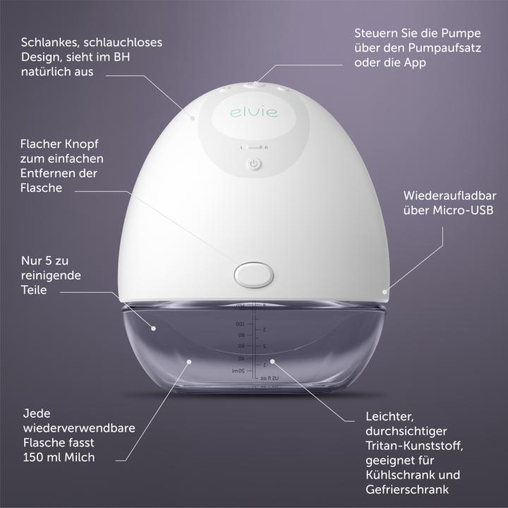Actual product image Elvie Electric single breast pump