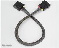 Actual product image Akasa 4-pin Molex extension sleeved - 30cm black
