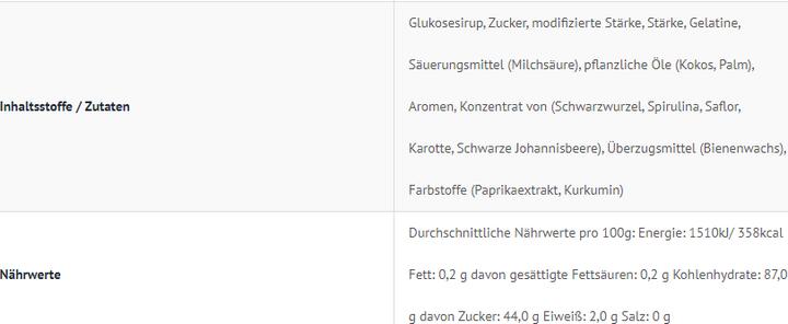 Nährwerte und Zutaten RedBand Fruchtgummi Schnuller in der Dose (1 Stk., 1200 g)
