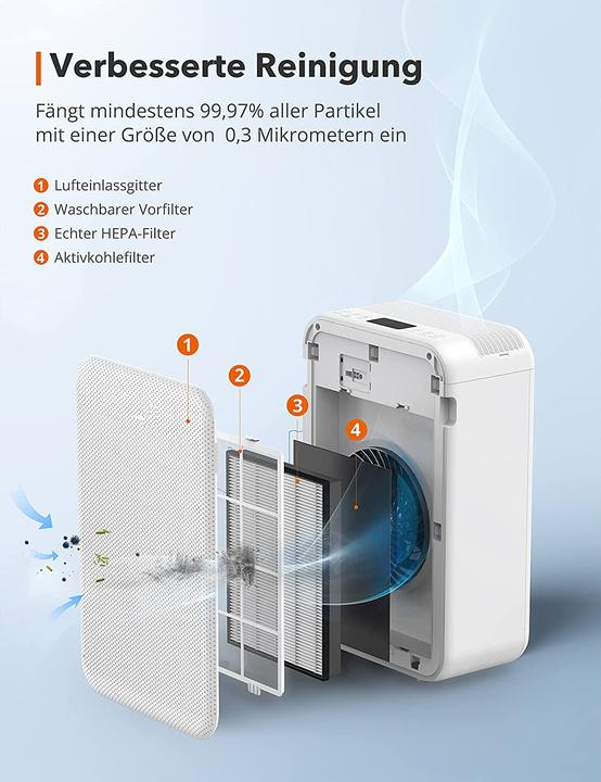 Produktbild Herilios 5-in-1 Filter Air Purifier (Weiss)