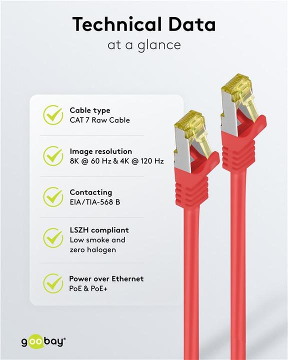Actual product image Goobay Network cable (S/FTP, CAT7, 0.25 m)