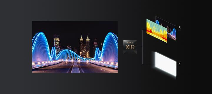 Produktbild Sony XR-42A90K (42", A90K, OLED, 4K, 2022)