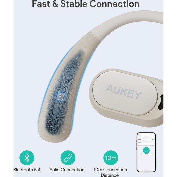 Immagine prodotto Aukey SPORTS FIT OPEN-EAR - Auricolari (35 h, Senza fili)