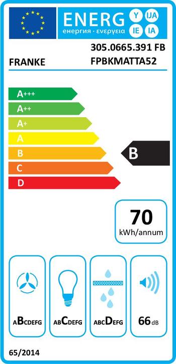Energy Label Franke Gartraukis FBFP BK MATT A52 305.0665.391,.