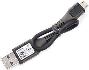 USB cables