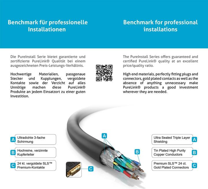 Produktbild Purelink Dvi — Dvi (5 m, DVI)