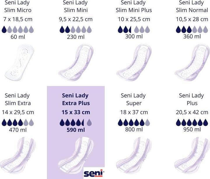 Image du produit Seni Lady Extra Plus Einlage atmungsaktive anatomische 15x33cm 4.5 Tropfen (15 x)