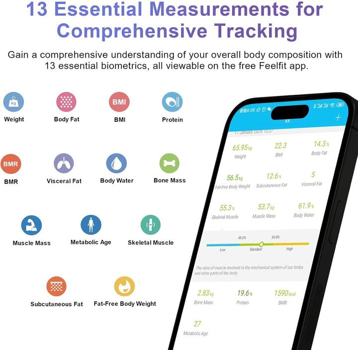 Image du produit Healthkeep Analyseur de composition corporelle (180 kg)