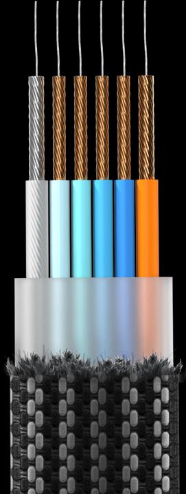 Image du produit Rolling Square inCharge X6 (0.07 m, USB 2.0)