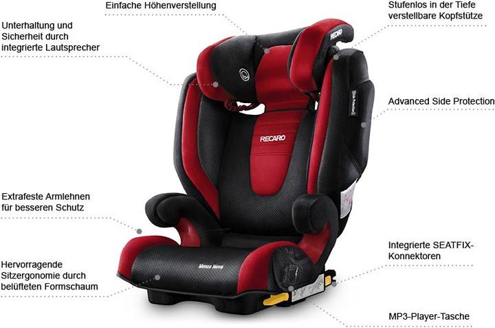 Produktbild RECARO Monza Nova 2 Seatfix (Kindersitzerhöhung, ECE R129/i-Size Norm)