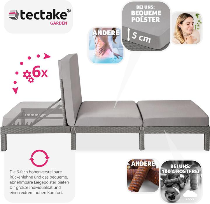 Image du produit tectake Sofia (196 cm)