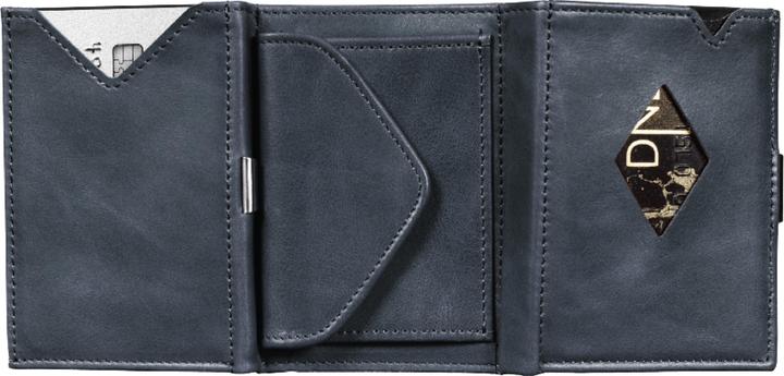 Actual product image Exentri Wallet