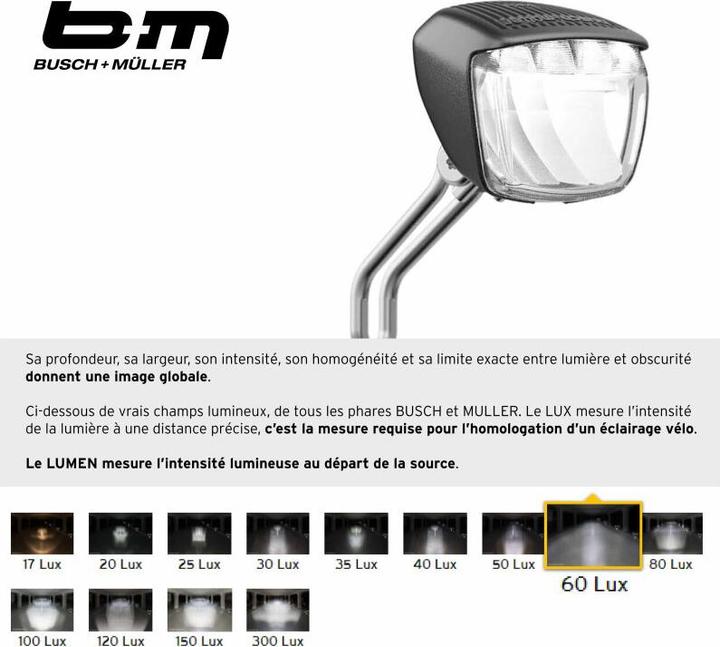 Actual product image Busch & Müller LUMOTEC Briq-S E
