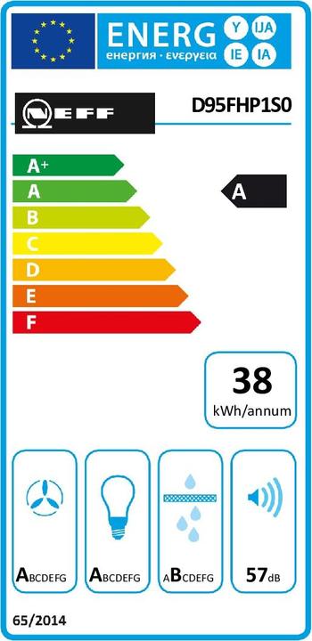 Energie-Label Neff D95FHP1S0 Dunstabzugshaube Wandmontiert ³/h A (Wandhaube)