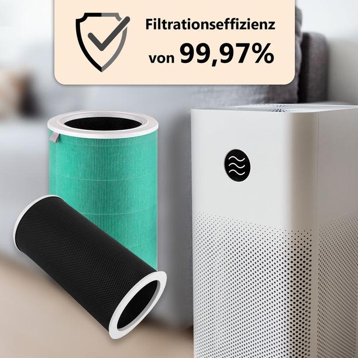Produktbild Hermex Alternatives HEPA- & Aktivkohlefilter-Set zu Xiaomi Mi Air Purifier 3C (1 x)