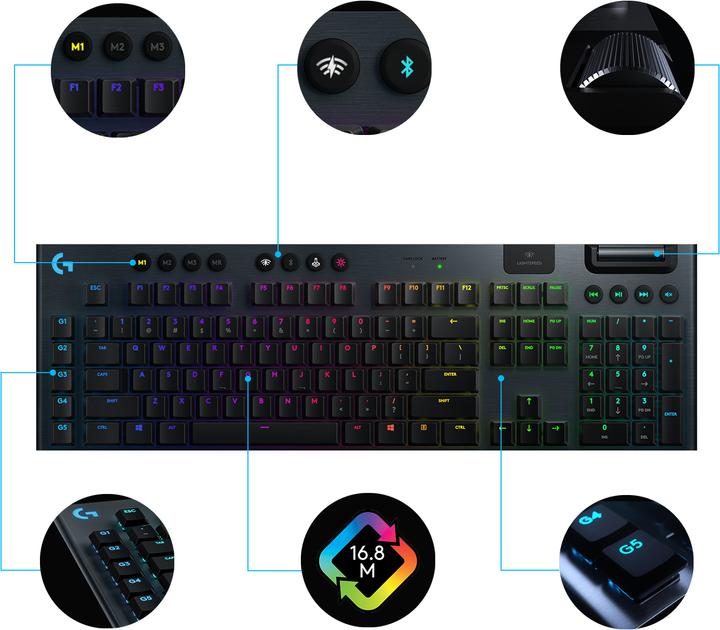 Actual product image Logitech G G915 (US, Wireless)