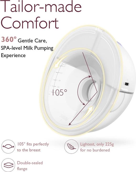 Image du produit Momcozy M5 Tire-lait double GRA