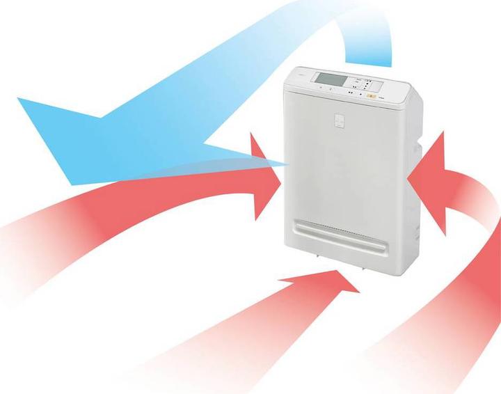 Actual product image Iris Ohyama Air purifier with LC display 96m² (96 m²)