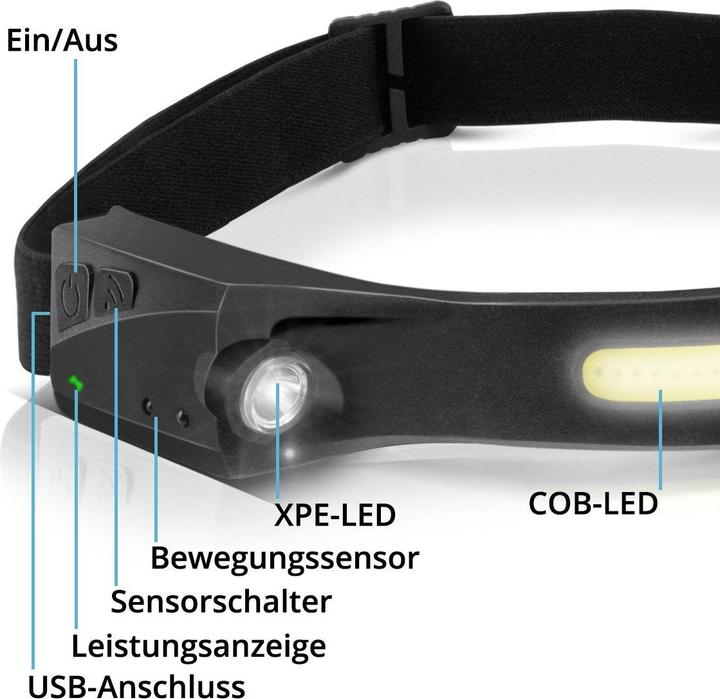Produktbild Stahlwerk LED Stirnlampe ALS-350 ST mit integriertem Akku 5 Licht-Modi (350 lm)