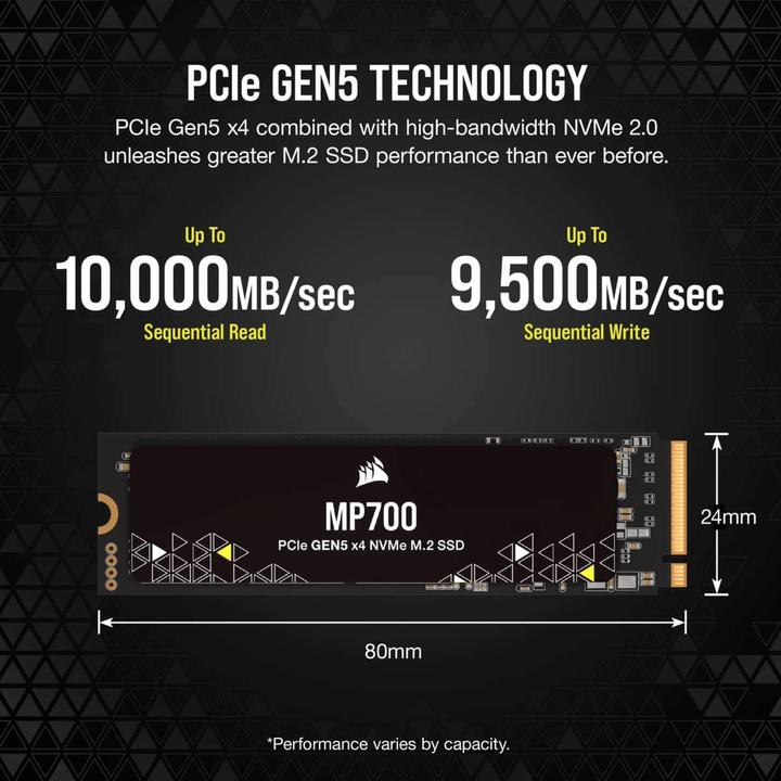 Actual product image Corsair MP700 (1000 GB, M.2 2280)