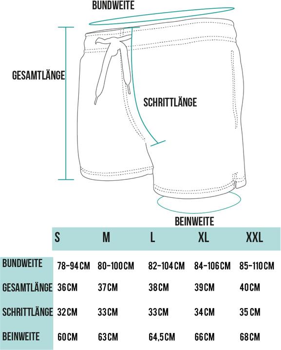 Image du produit Normani Short de bain Coastline (M)