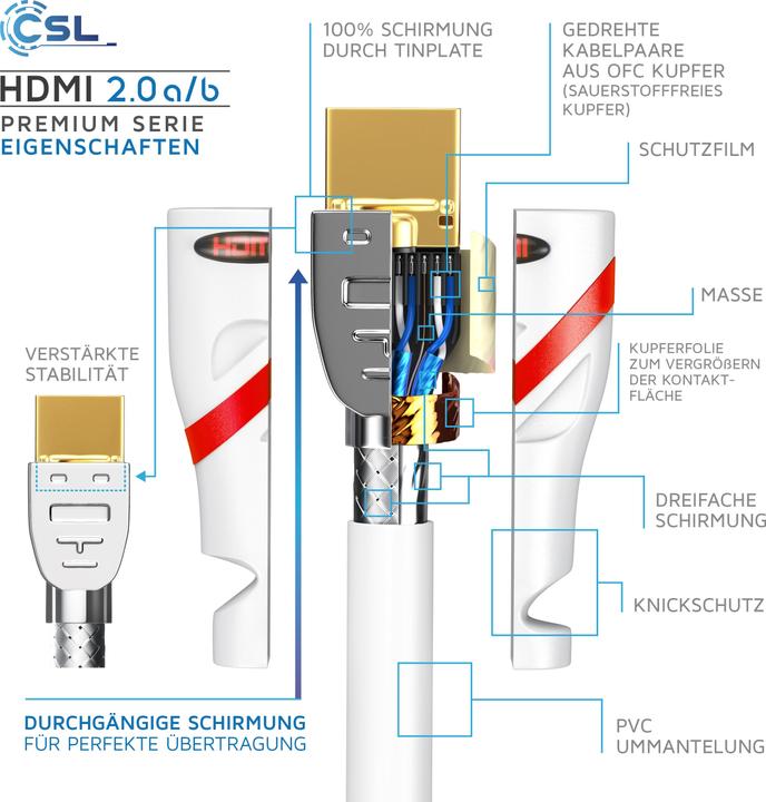 Actual product image CSL HDMI cable 2.0b - 4k Ultra HD 2160p - 3D Ready - High Speed - 3 x shielded - HDMI 2.0b 2.0a 2.0 (1 m, HDMI)