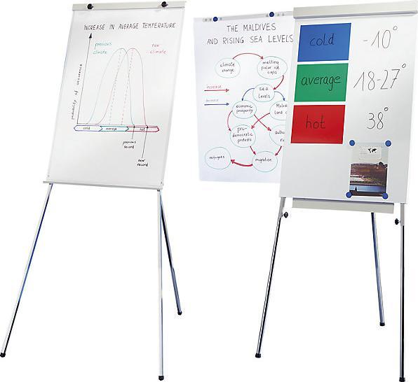 Actual product image kaiserkraft flip chart (70 x 100 cm)