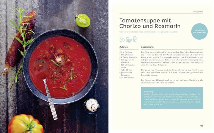 Image du produit Schlank mit Keto (Allemand, Marina Lommel, 2018)