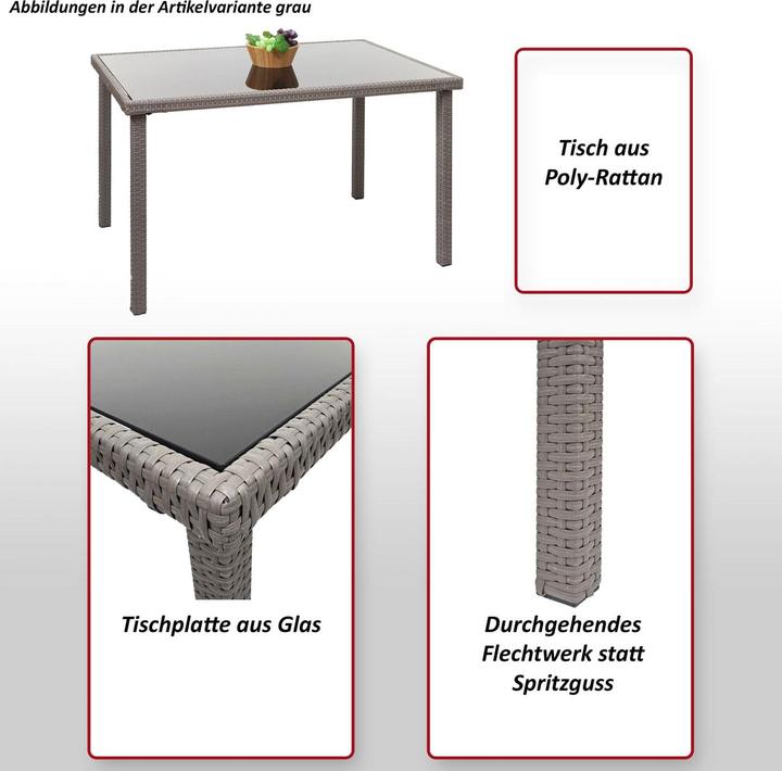 Actual product image Swisshandel24 Poly Rattan Table, Garden Table Balcony Table, 120x75cm - Grey (120 cm)