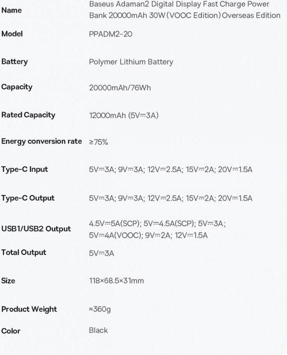 Actual product image Baseus Adaman 2 (20000 mAh, 30 W, 76 Wh)