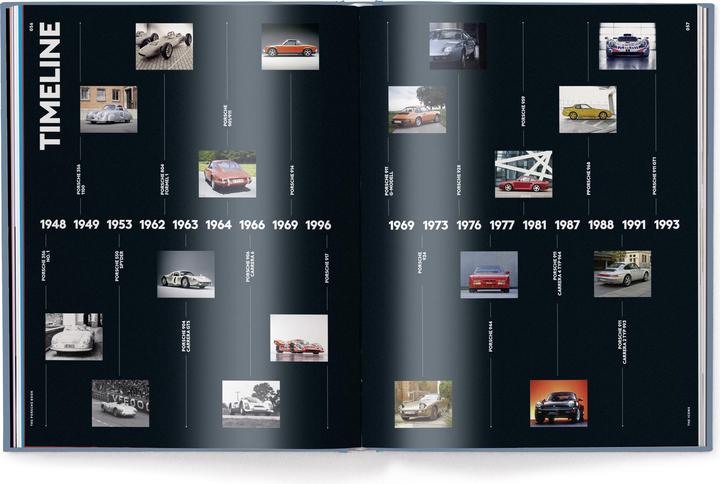 Produktbild The Porsche Book (Deutsch, Englisch, Michael Köckritz, 2024)