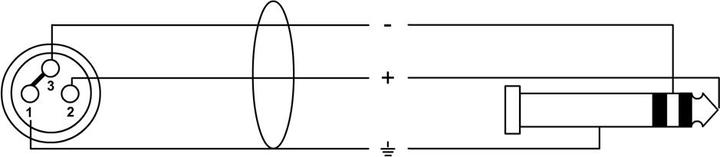 Produktbild Cordial Cpm 3 Fw-Unb (3 m, 3.5mm Klinke (AUX), XLR)