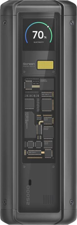 Immagine prodotto Xiaomi Powerbank HyperCharge PowerBank 25000mAh XI (25000 mAh, 212 W)