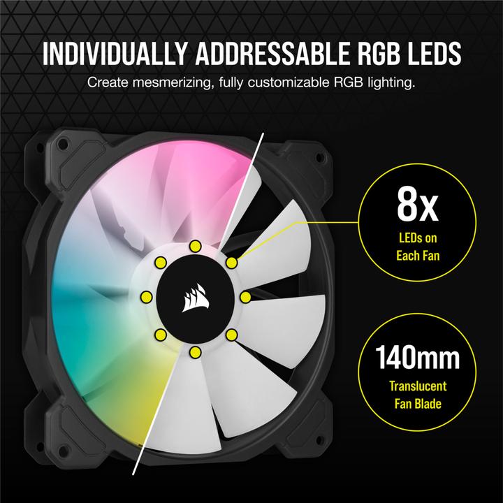 Image du produit Corsair SP140 RGB Elite (140 mm, 1 x)