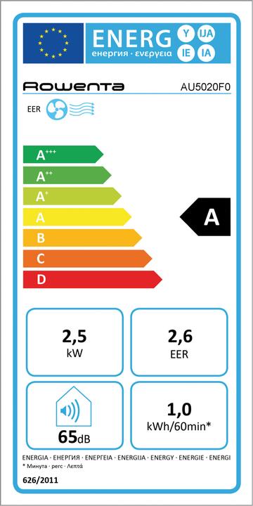 Energie-Label Rowenta AU5020 (42 m², 10000 BTU/h)