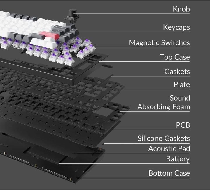 Actual product image Keychron Q1 HE (Magnetic Switch) (US, Wireless, Cable)