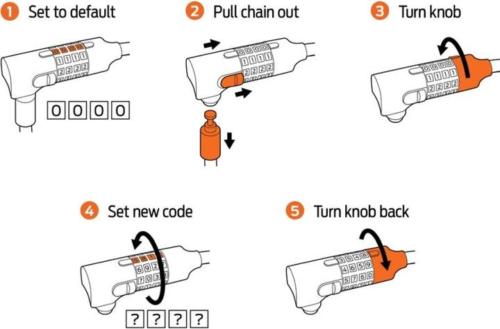Actual product image AXA Absolute 5 Code (90 cm)