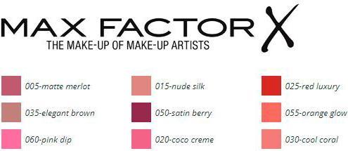 Produktbild Max Factor Lipfinity Velvet Matte No 015 (015 Nude Silk)
