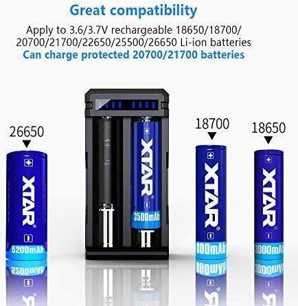 Actual product image Xtar SC2 Quick charger 3 A, Micro USB, Li-Ion, 2 slot (1 pcs., AAA, Battery + charger)