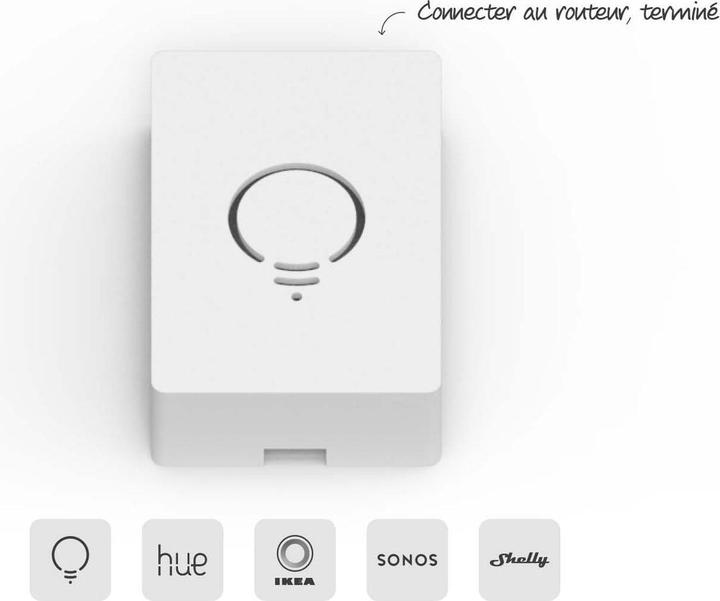 Produktbild myStrom Zentrale Home