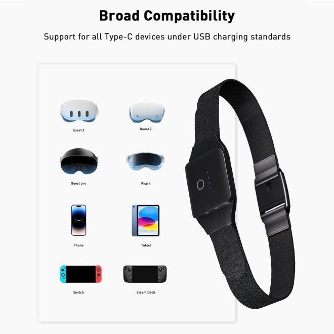 Actual product image MU Classic Battery belt (10000mAh) M1 Wearable Power Pak