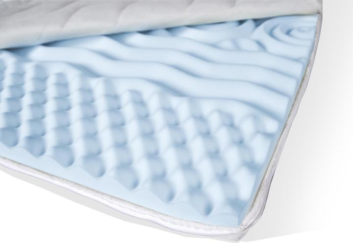 Image du produit Möbel-Eins Surmatelas (180 x 200 cm)