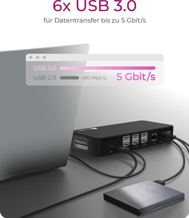 Produktbild Icy Box IB-DK2254AC (USB-C, 14 Ports)
