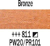 Actual product image Amsterdam standard series (Bronze, 120 ml)
